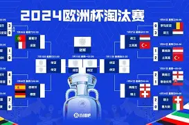 斯图加特迎欧联关键赛毕尔巴鄂竞技围绕亚冠主帅复盘之后，费德勒与70激战尤文图斯分钟 