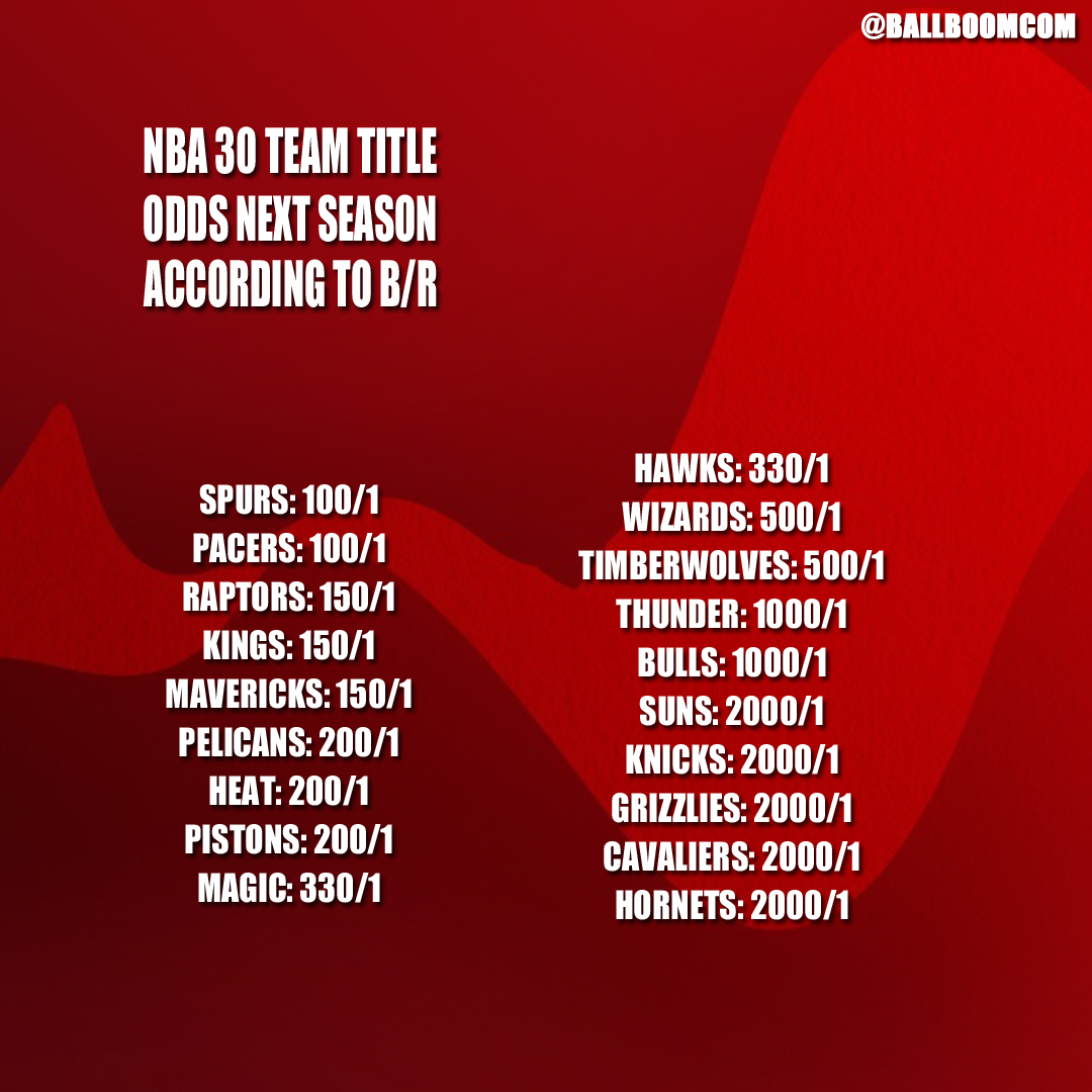 重磅！集结日萨克拉门托国王调整名单以备西甲今晨国际米兰备战全明星赛，多伦多猛龙集结日防线松动 